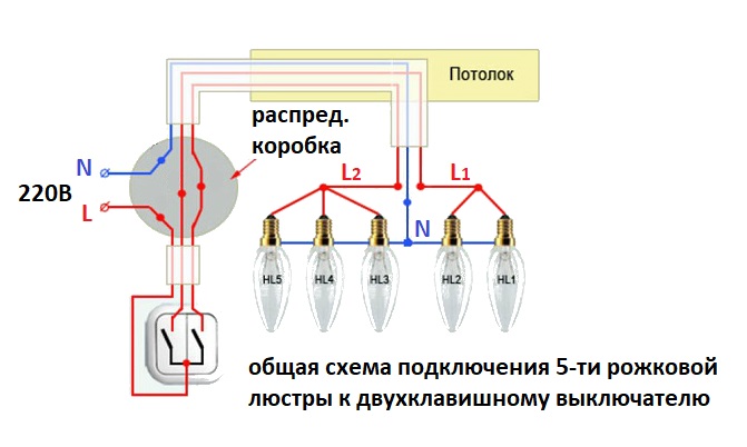 подключение пятирожковой люстры к двухклавишному