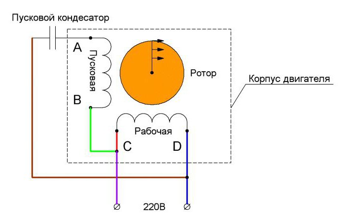 подключение электродвигателя 380