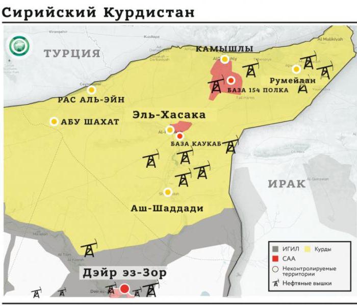 иракский курдистан референдум