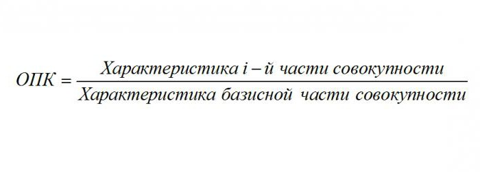 относительные показатели характеризуют