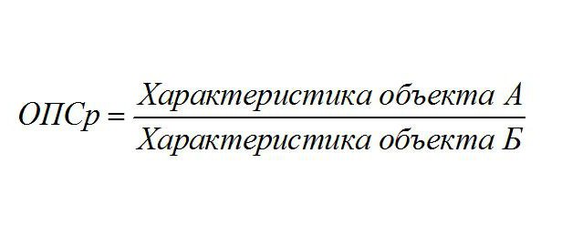 относительный показатель сравнения