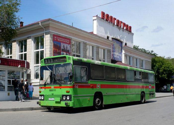 волгоград саратов расстояние на машине