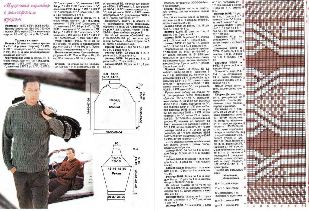 мужской джемпер спицами схемы с описаниями
