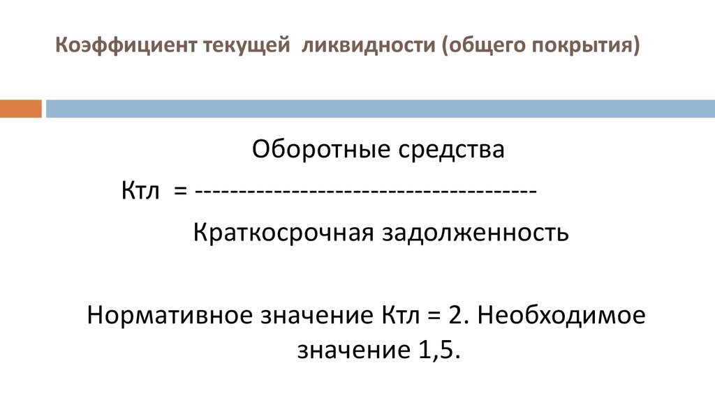 Анализ оборотных активов