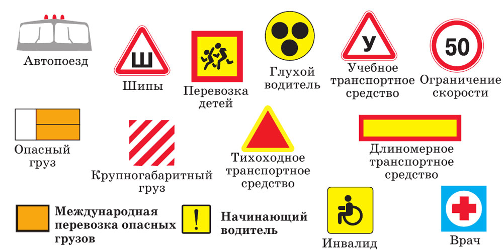 Изображение с опознавательными знаками