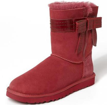 что такое ugg виды