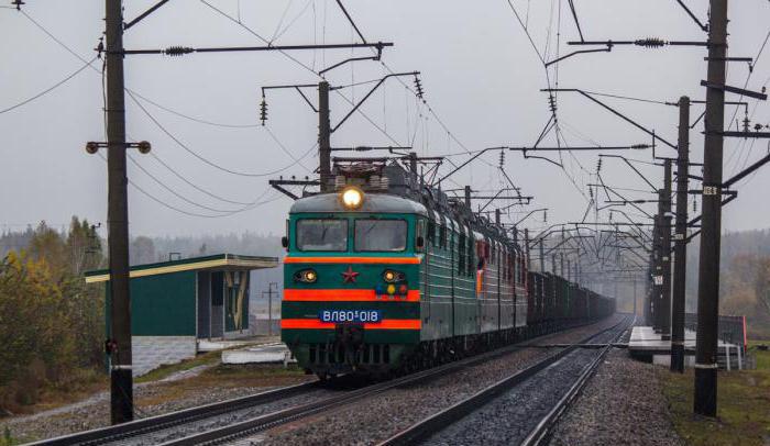 Тележка электровоза ВЛ80с