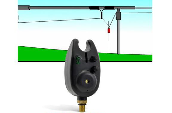 Сигнализатор поклевки принцип работы