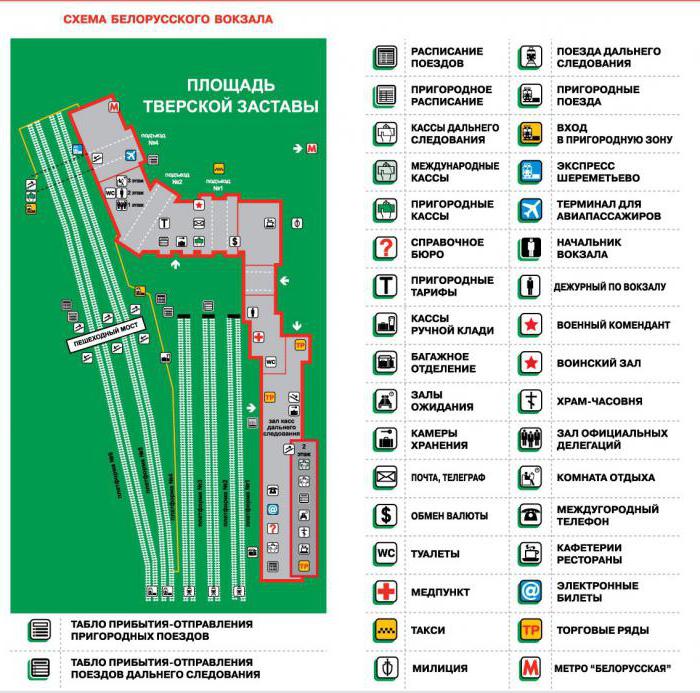 Схема Белорусского вокзала
