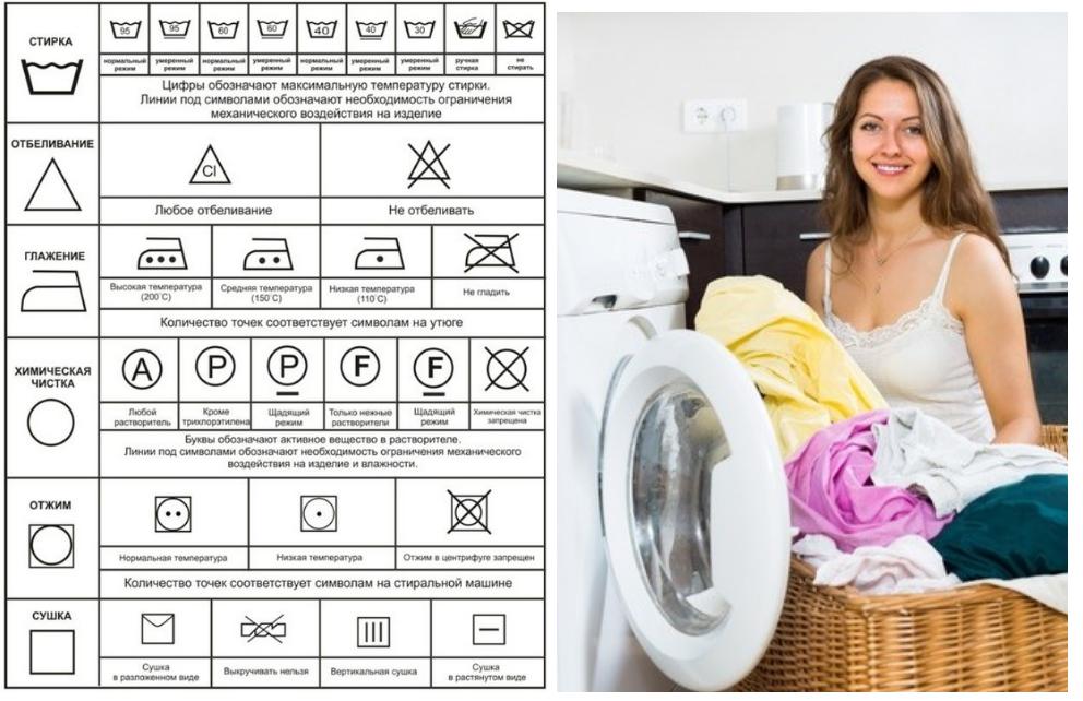 обозначения на ярлыке одежды