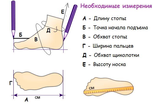 как снять мерки для носок крючком