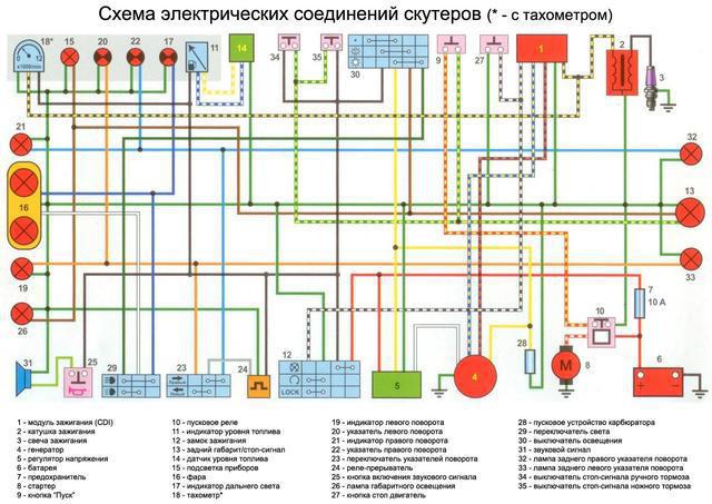 электрическая схема мопеда