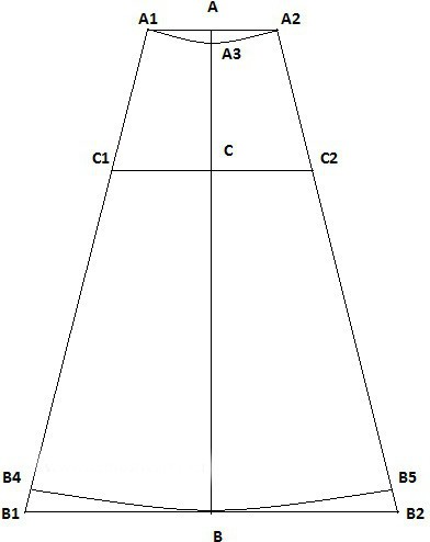 выкройка юбки четырехклинки для девочки
