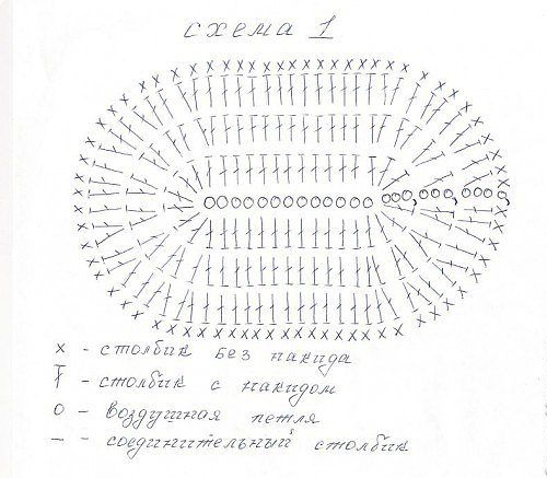 Схема вязания стопы