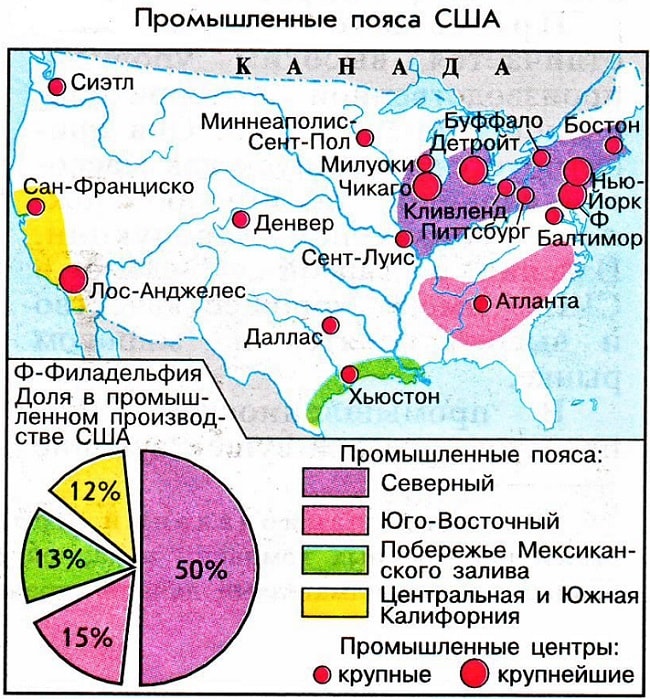 Промышленные пояса США