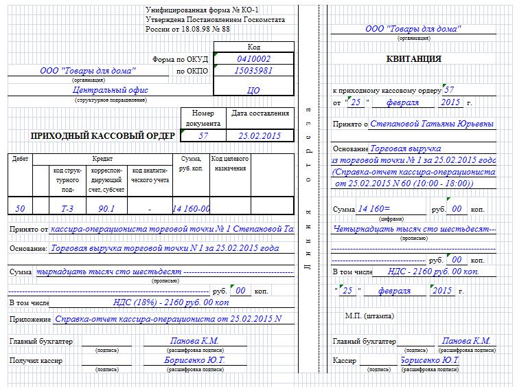 Образец заполнения приходного ордера