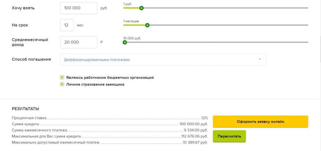 Нецелевой потребительский кредит