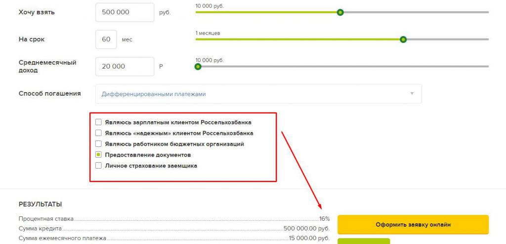 Рефинансирование потребительского кредита