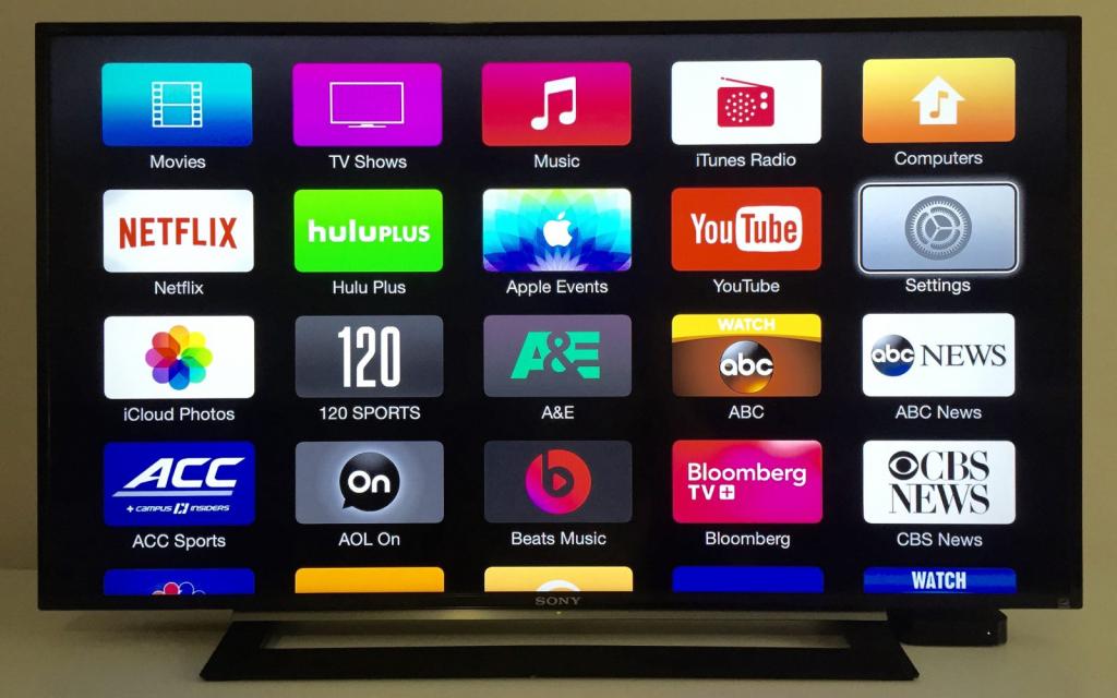 сервисы, к которым дает доступ Apple TV