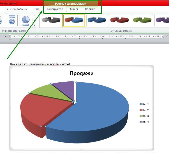 Работа с диаграммами