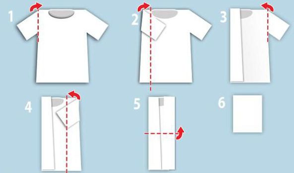 как правильно сложить рубашку