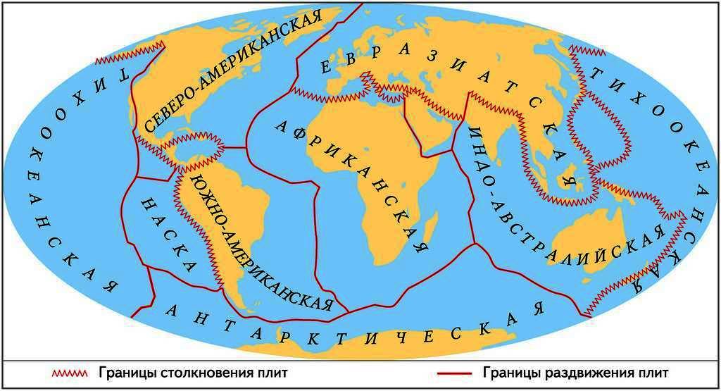 Основные литосферные плиты