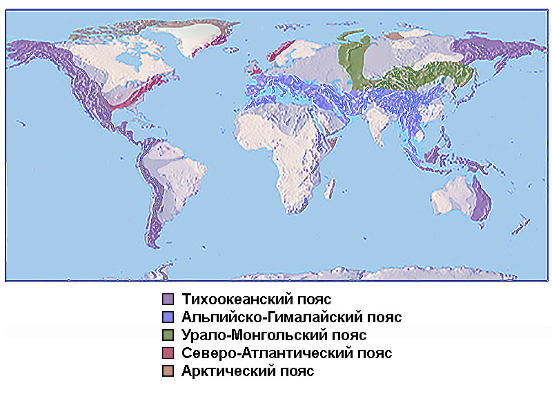 Геосинклинальные пояса