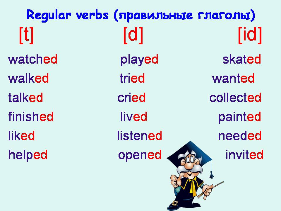 Добавление окончания -ed к правильным глаголам