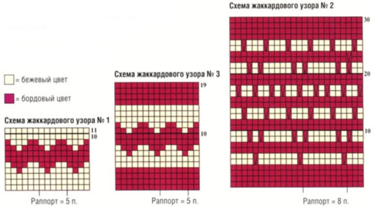 схема свитера