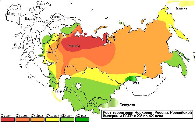 как россия стала большой страной