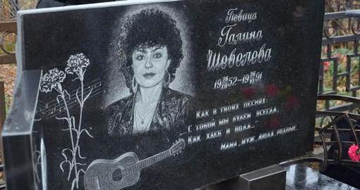 Шевелева галина певица