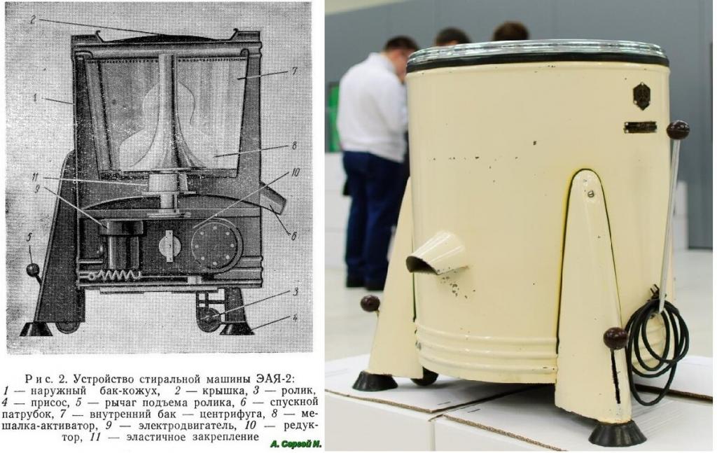 Машинка ЭАЯ-2